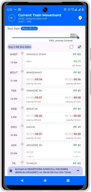 SwaRail screenshot 3